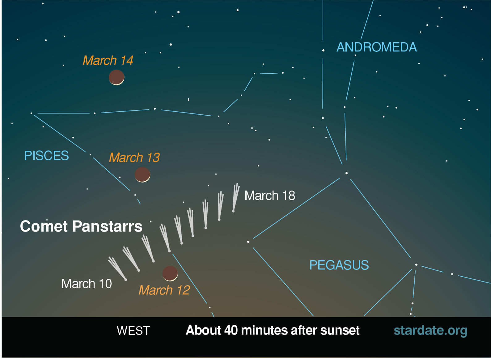 PanSTARRs Comet Streaks Across Texas Sky Tonight KUT